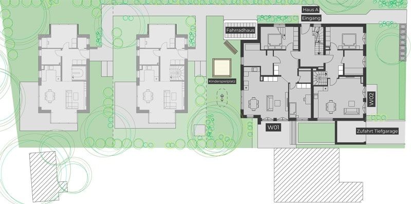 Übersicht Grundstück