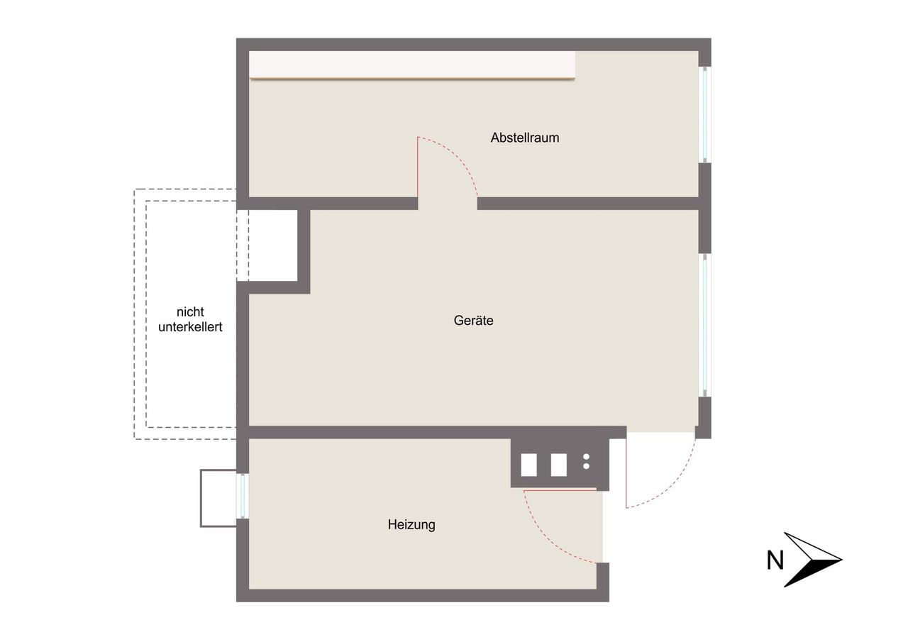 Heizungsraum